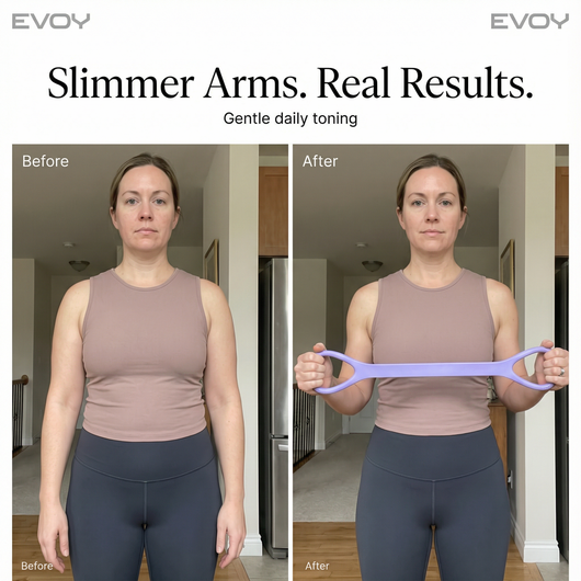 EVOY™ Toning System