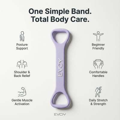 EVOY™ Toning System
